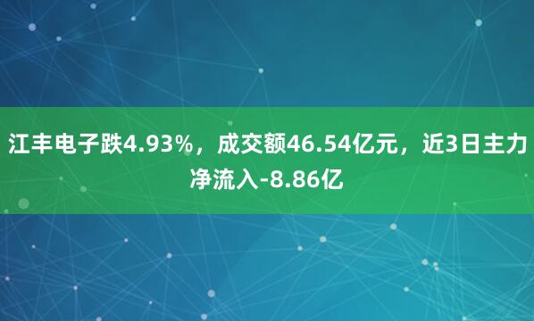 江丰电子跌4.93%，成交额46.54亿元，近3日主力净流入-8.86亿