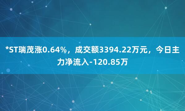 *ST瑞茂涨0.64%，成交额3394.22万元，今日主力净流入-120.85万