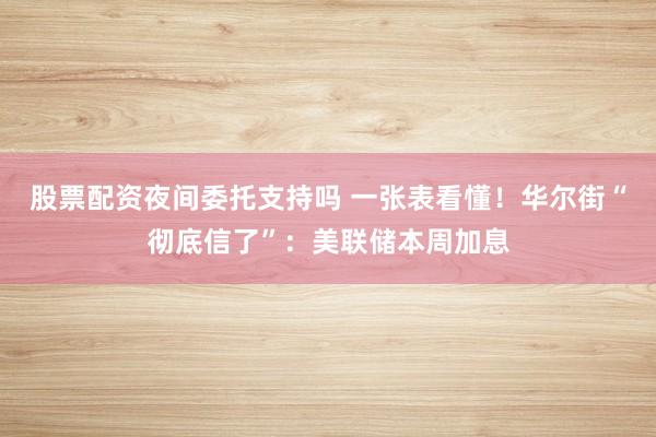股票配资夜间委托支持吗 一张表看懂！华尔街“彻底信了”：美联储本周加息
